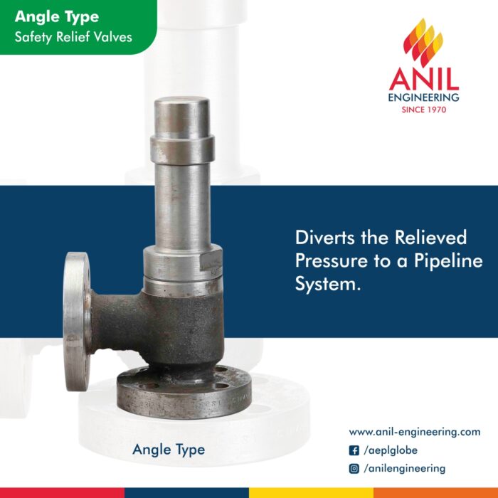 Angle-Type-Safety-Relief-Valves.